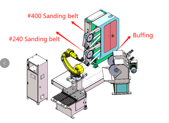 Buy Grinding And Polishing Door Handles And Furniture Handles online manufacture